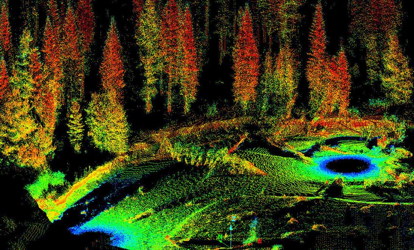 Beneficios Studio solar 360